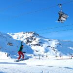 Wetterkalender Wetterkalender